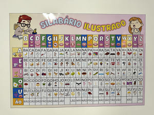 Painel - Silabário Ilustrado